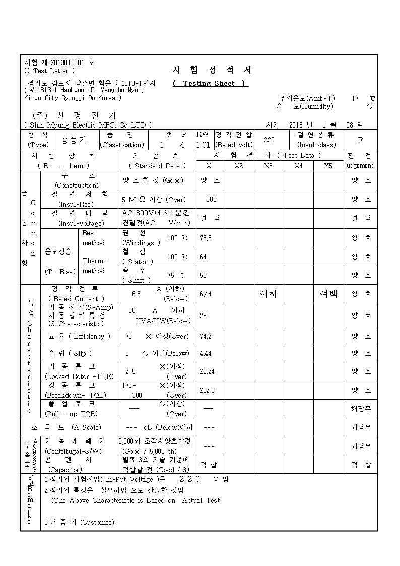 [농업용건조기모터] 신명써보 1-4-1.01kW 시험성적서 1